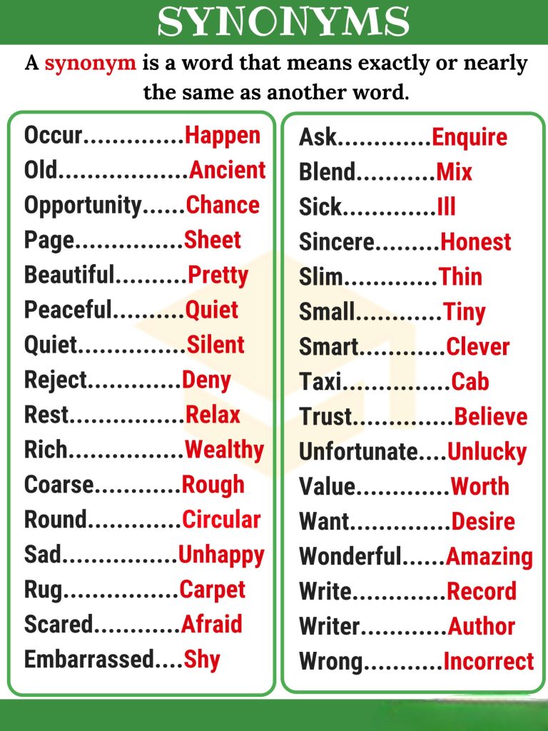 Common English Synonyms for Everyday Use