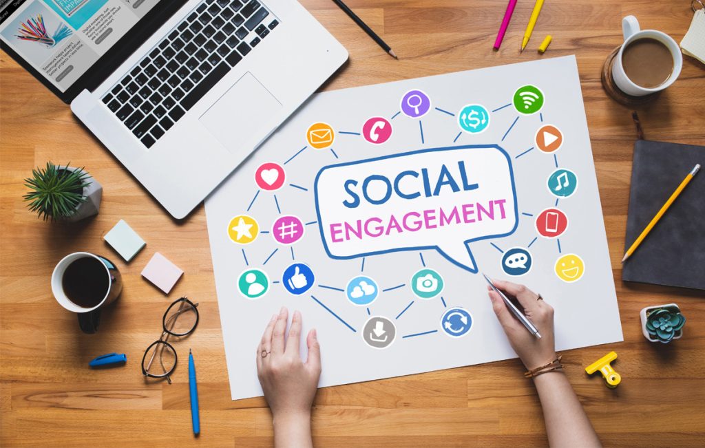 social media engagement strategies: A Practical Guide to Real Growth